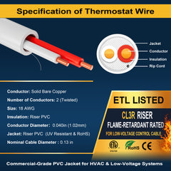 VOLTIC STONE 18/2 White Thermostat Wire — CMR Riser Rated, Pure Copper, ETL Listed
 image 6