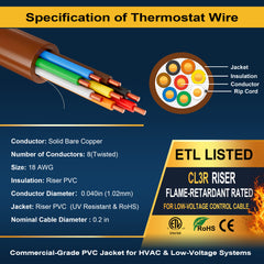 VOLTIC STONE 18/8 Brown Thermostat Wire — CMR Riser Rated, Pure Copper, ETL Listed
 image 6