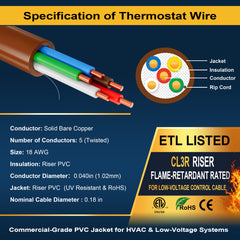 VOLTIC STONE 18/5 Brown Thermostat Wire — CMR Riser Rated, Pure Copper, ETL Listed
 image 6
