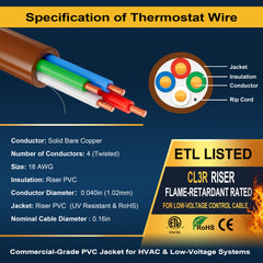 VOLTIC STONE 18/4 Brown Thermostat Wire — CMR Riser Rated, Pure Copper, ETL Listed
 image 5