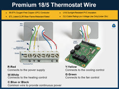 VOLTIC STONE 18/5 White Thermostat Wire — CMR Riser Rated, Pure Copper, ETL Listed
 image 4