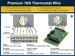 VOLTIC STONE 18/8 White Thermostat Wire — CMR Riser Rated, Pure Copper, ETL Listed
 image 4