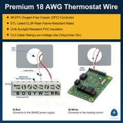 VOLTIC STONE 18/2 Brown Thermostat Wire — CMR Riser Rated, Pure Copper, ETL Listed
 image 3
