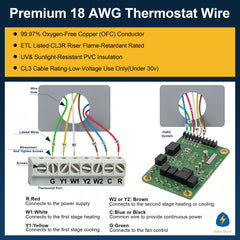 VOLTIC STONE 18/6 White Thermostat Wire — CMR Riser Rated, Pure Copper, ETL Listed
 image 7
