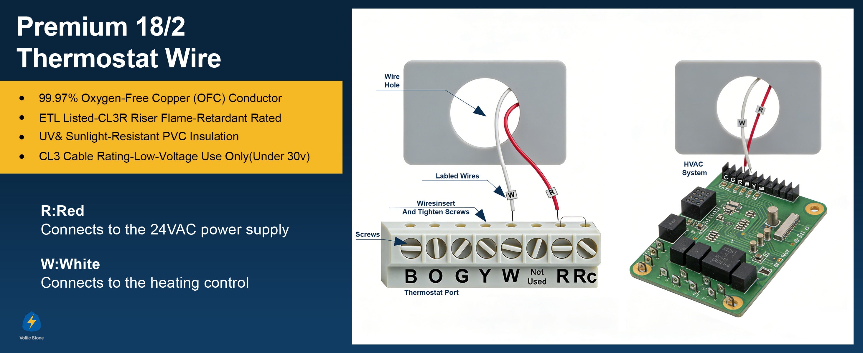 VOLTIC STONE 18/2 White Thermostat Wire — CMR Riser Rated, Pure Copper, ETL Listed
 detail image 6