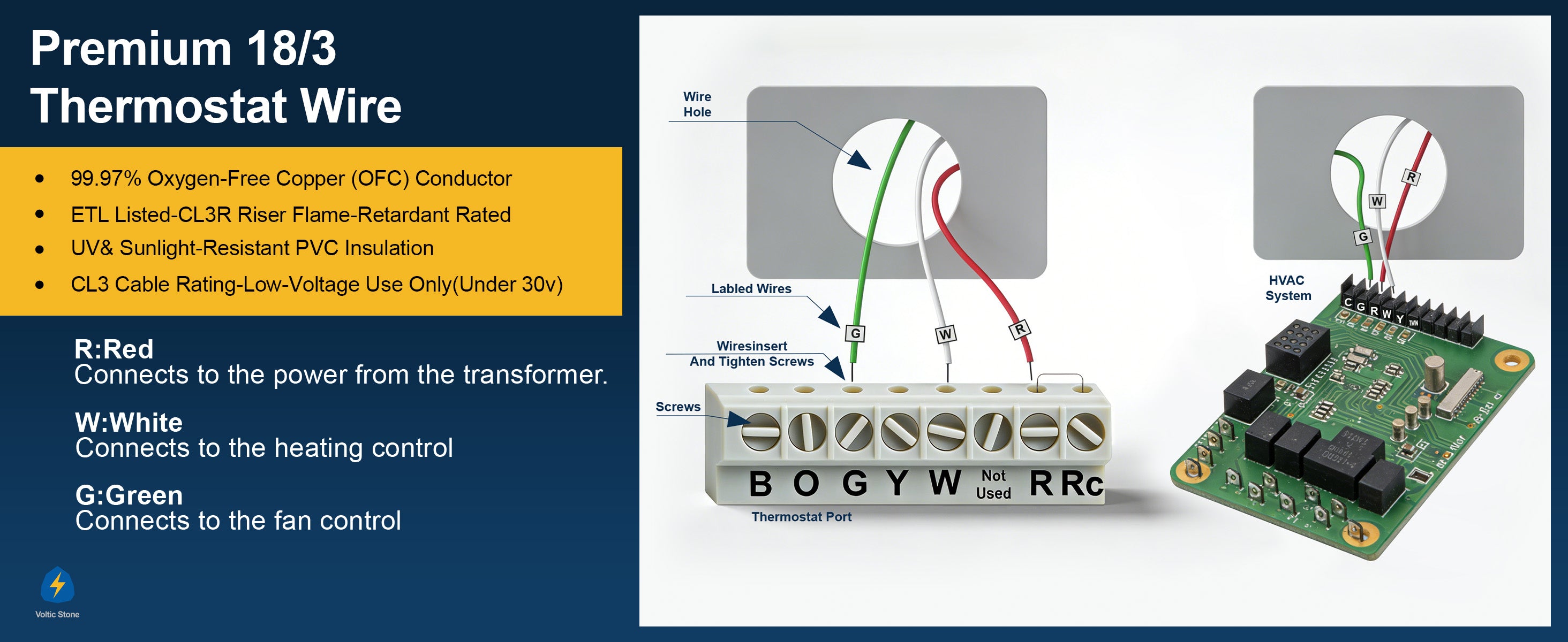 VOLTIC STONE 18/3 Brown Thermostat Wire — CMR Riser Rated, Pure Copper, ETL Listed
 detail image 6