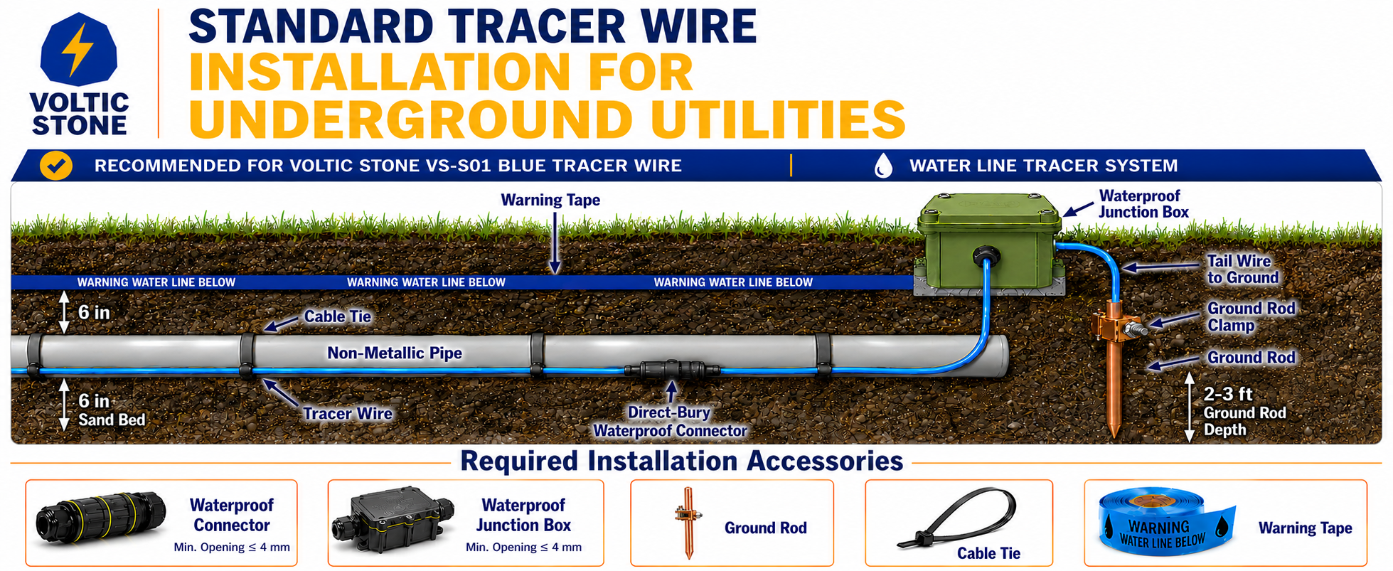 VOLTIC STONE 14 AWG Blue Water Line Tracer Wire — True Gauge, 100% Solid Copper, Direct Burial PE
 detail image 5